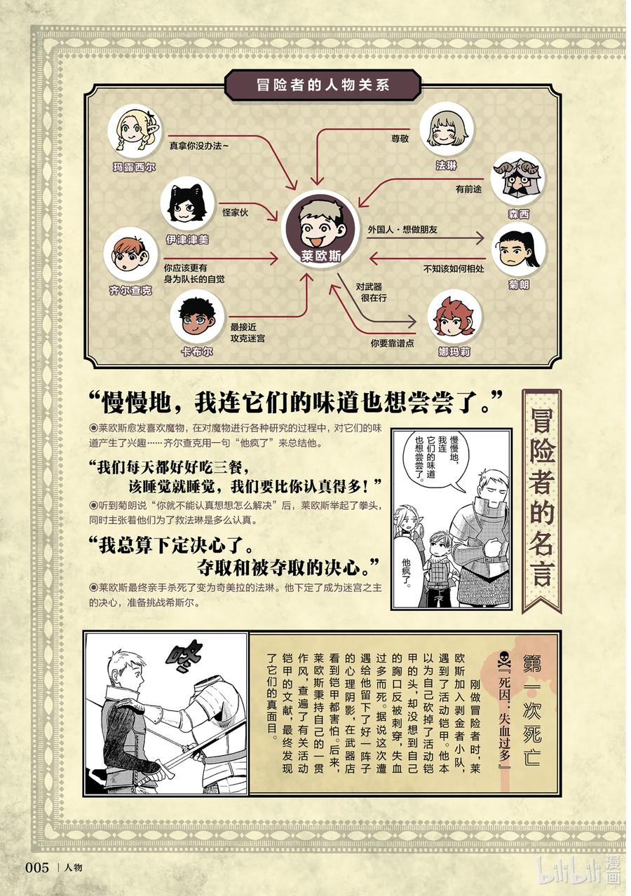 《迷宫饭 世界导览 冒险者权威指南》试阅 试阅 第8页