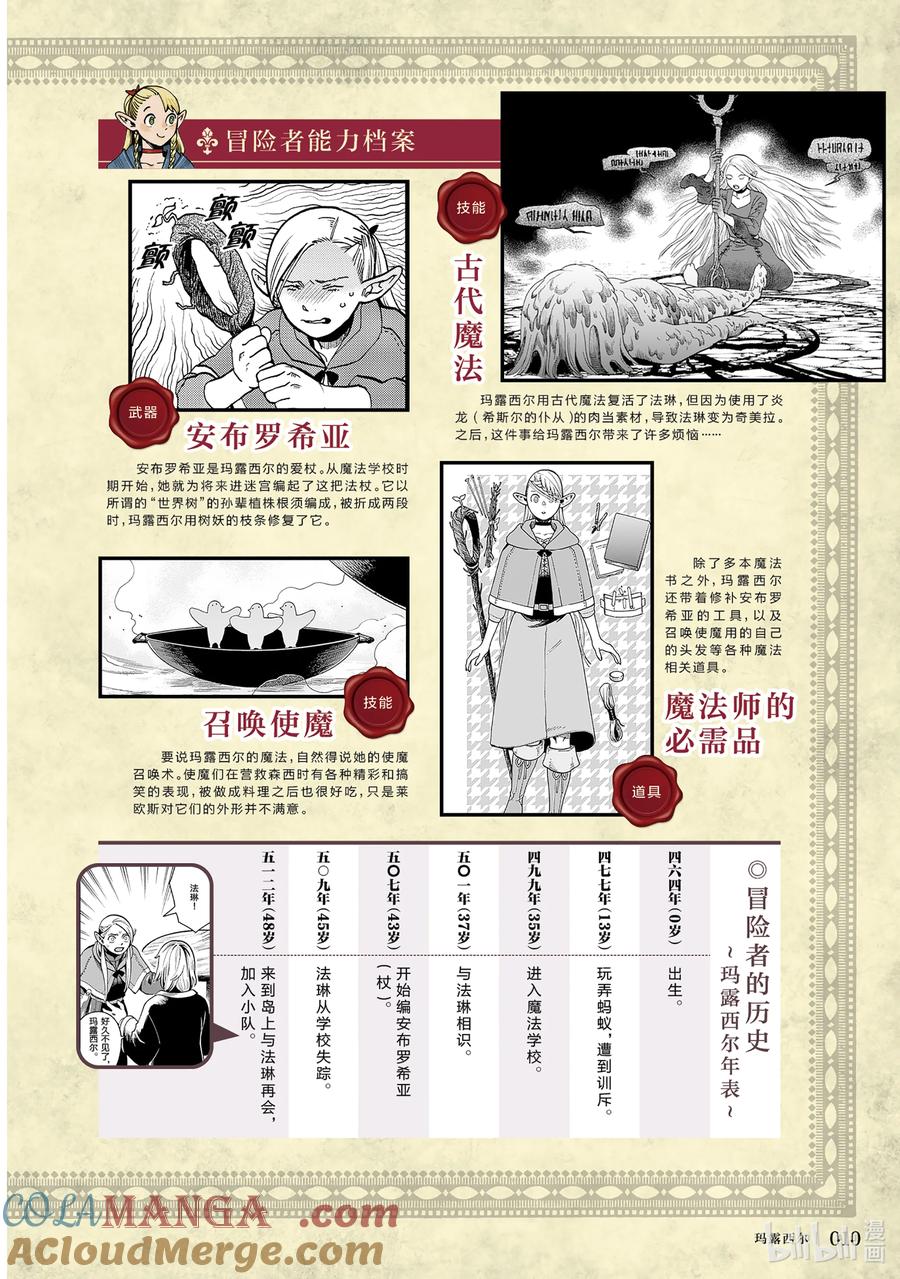 《迷宫饭 世界导览 冒险者权威指南》试阅 试阅 第13页