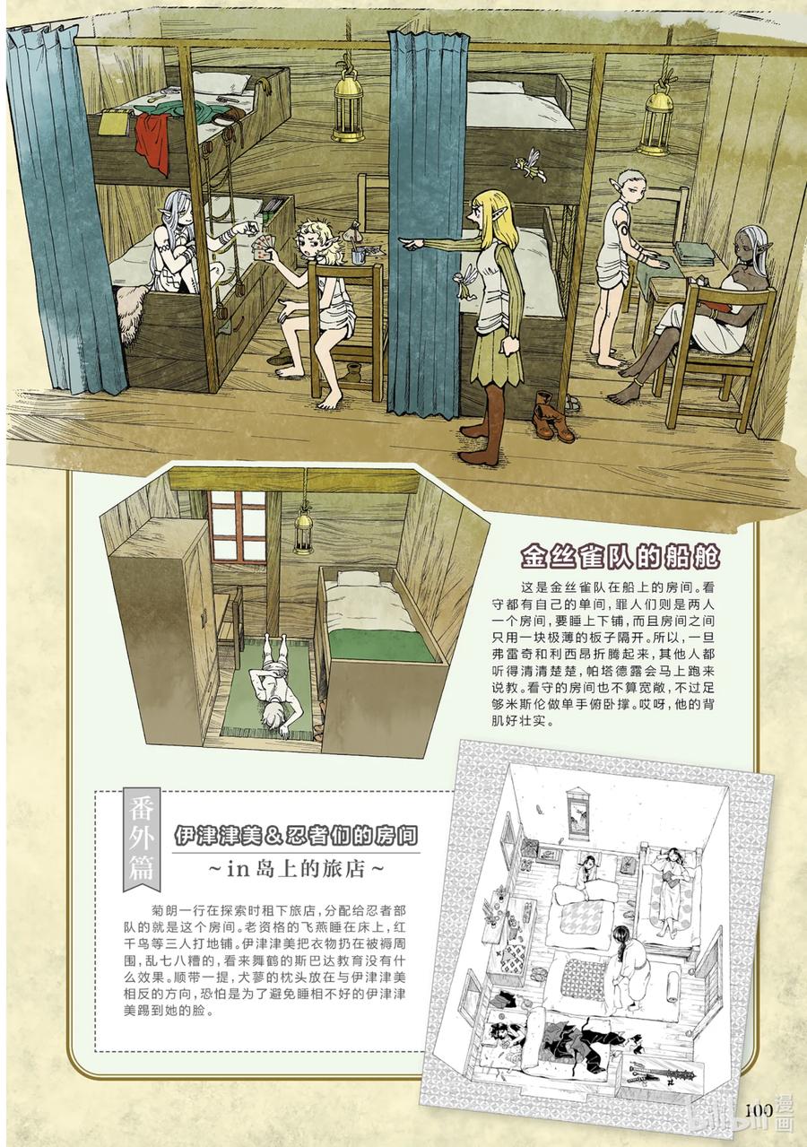 《迷宫饭 世界导览 冒险者权威指南》1 正文 第103页