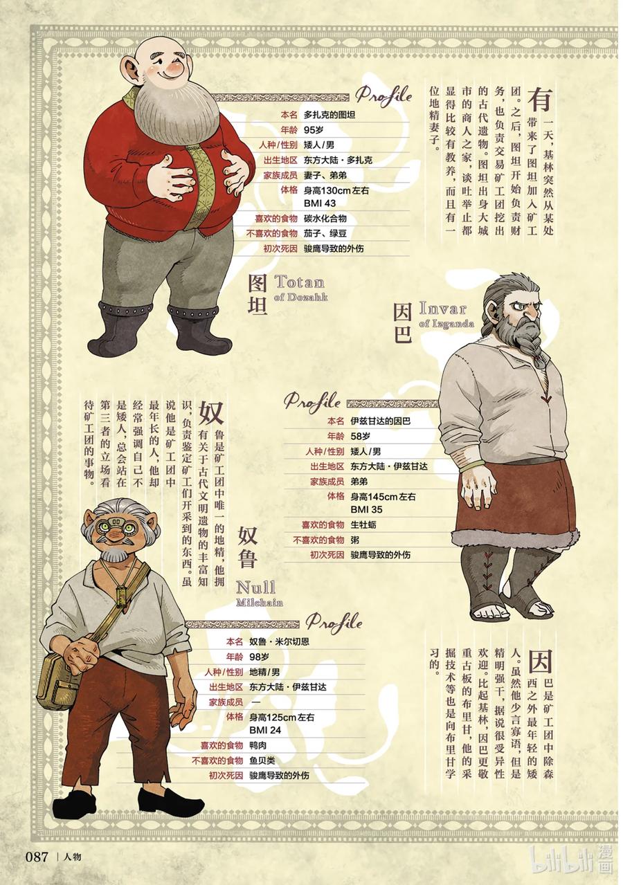 《迷宫饭 世界导览 冒险者权威指南》1 正文 第90页