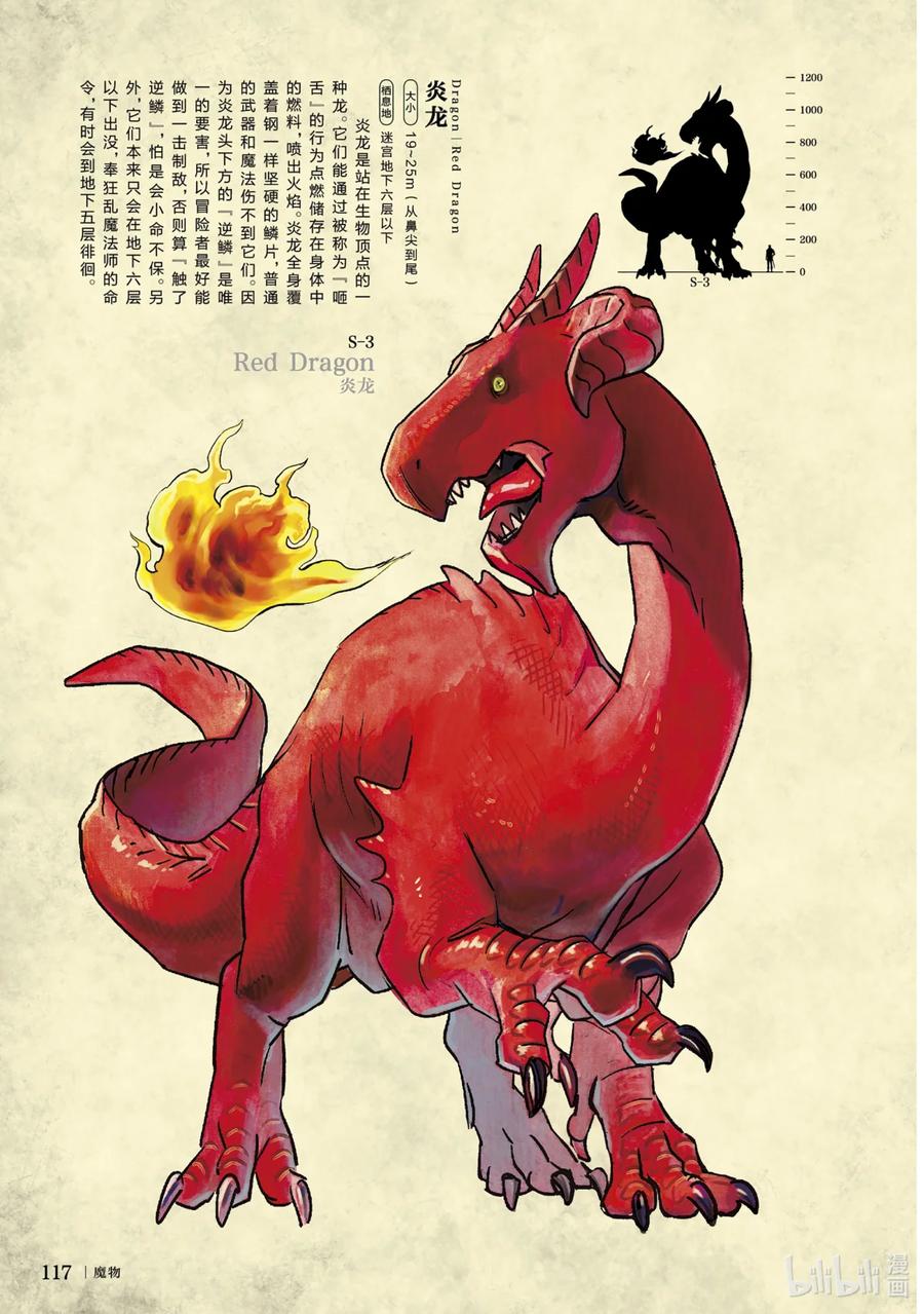《迷宫饭 世界导览 冒险者权威指南》1 正文 第120页
