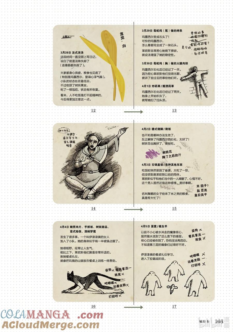 《迷宫饭 世界导览 冒险者权威指南》1 正文 第169页