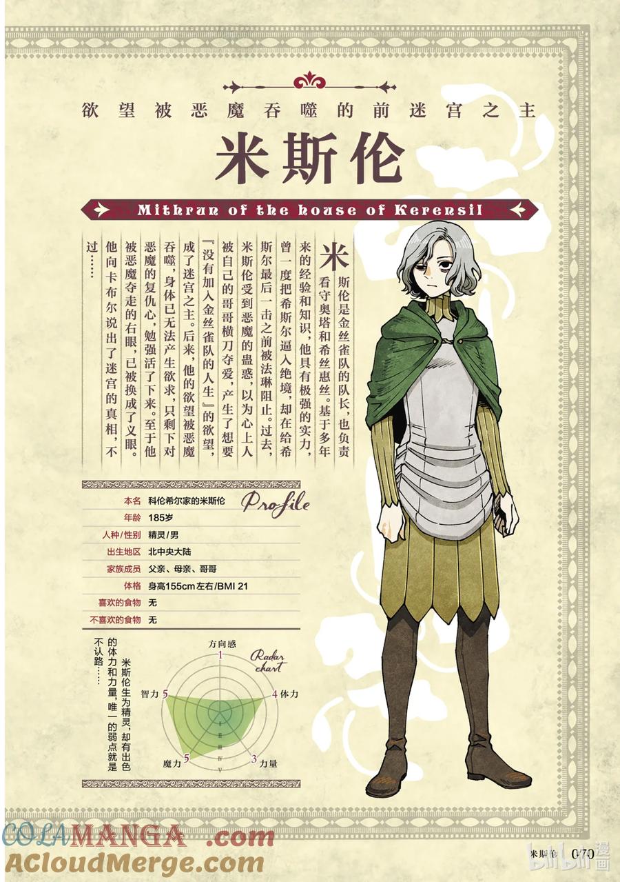 《迷宫饭 世界导览 冒险者权威指南》1 正文 第73页