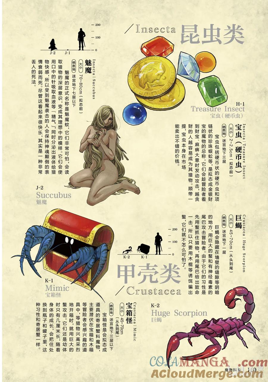 《迷宫饭 世界导览 冒险者权威指南》1 正文 第113页