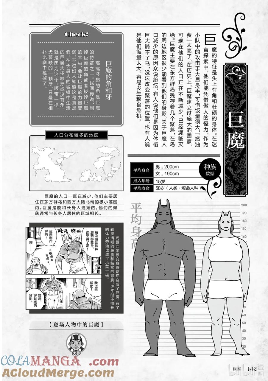《迷宫饭 世界导览 冒险者权威指南》1 正文 第145页