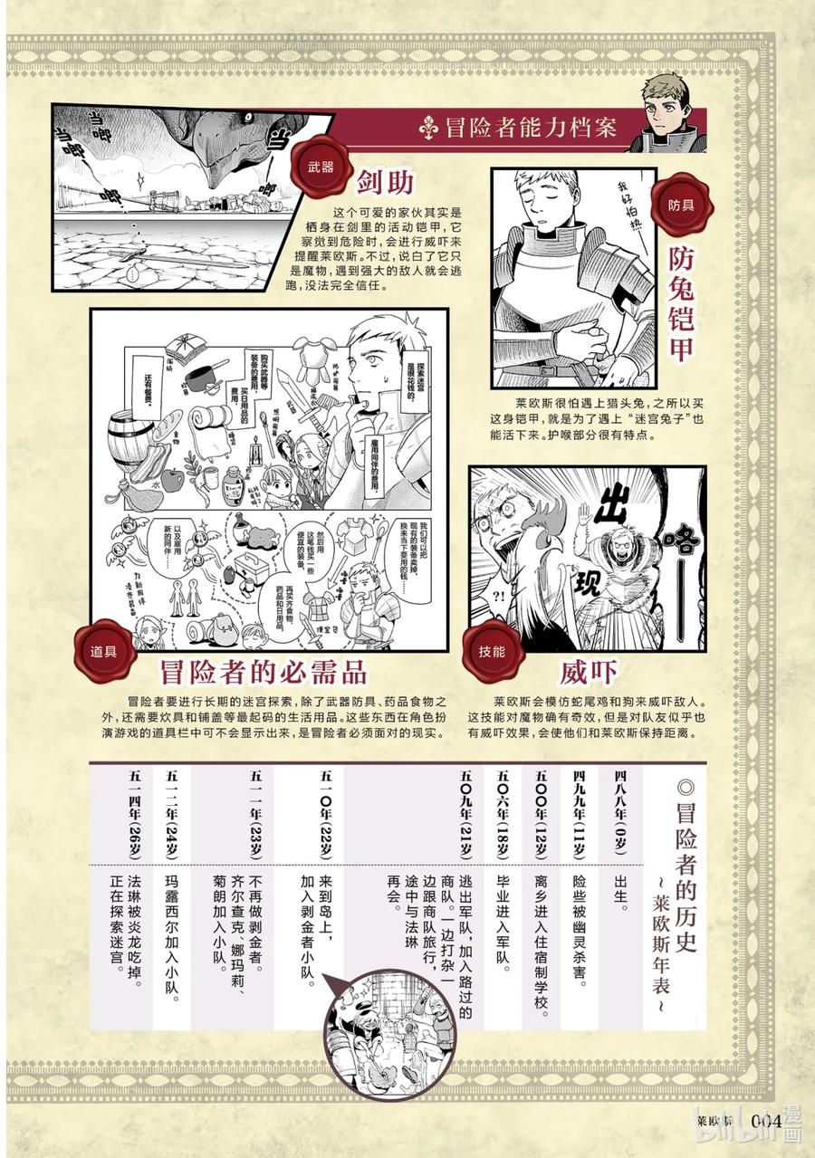 《迷宫饭 世界导览 冒险者权威指南》1 正文 第7页