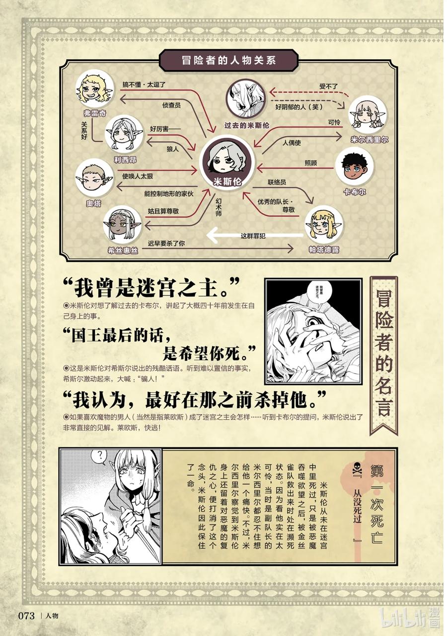 《迷宫饭 世界导览 冒险者权威指南》1 正文 第76页