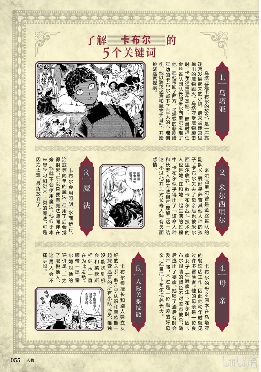 《迷宫饭 世界导览 冒险者权威指南》1 正文 第58页