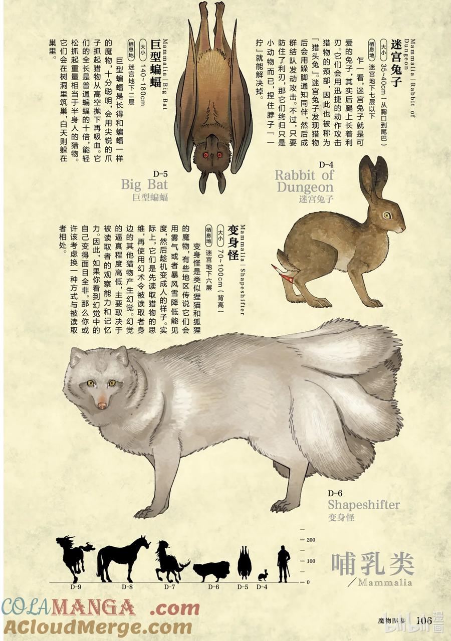 《迷宫饭 世界导览 冒险者权威指南》1 正文 第109页