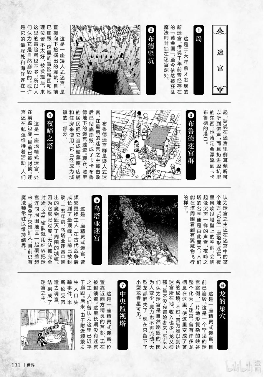 《迷宫饭 世界导览 冒险者权威指南》1 正文 第134页