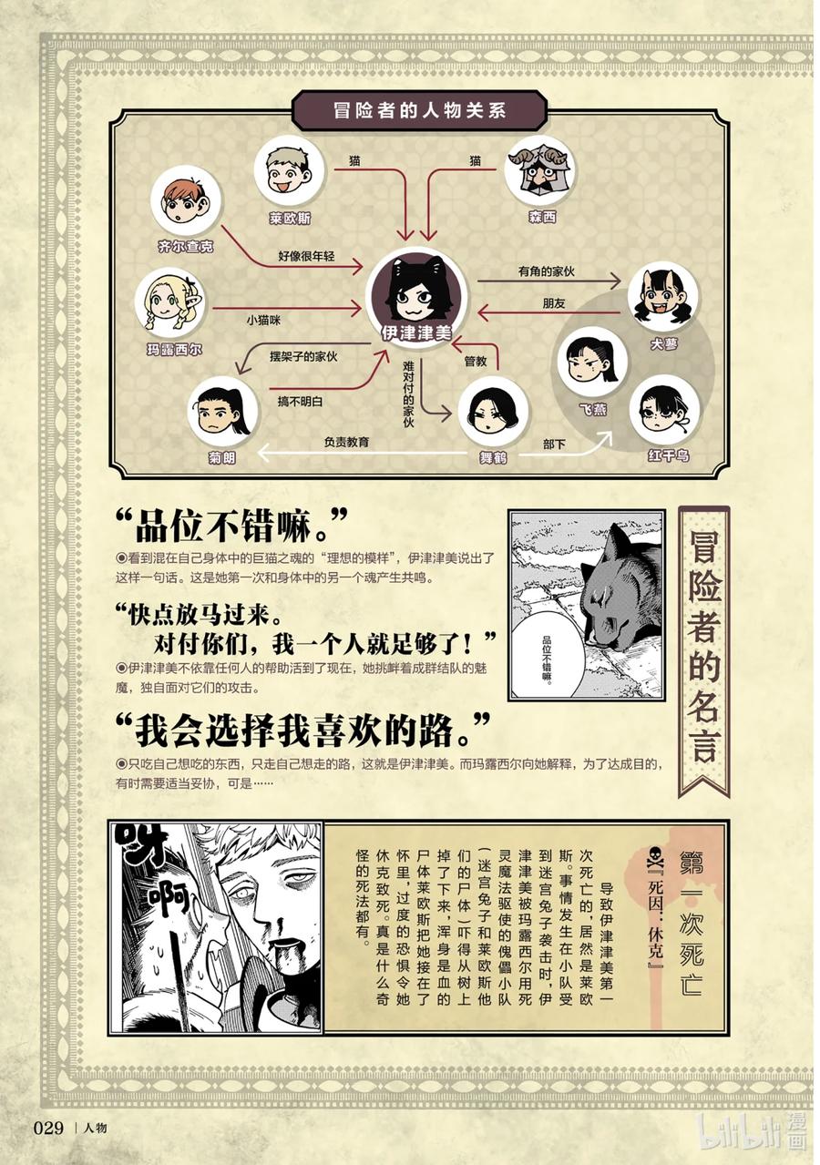 《迷宫饭 世界导览 冒险者权威指南》1 正文 第32页