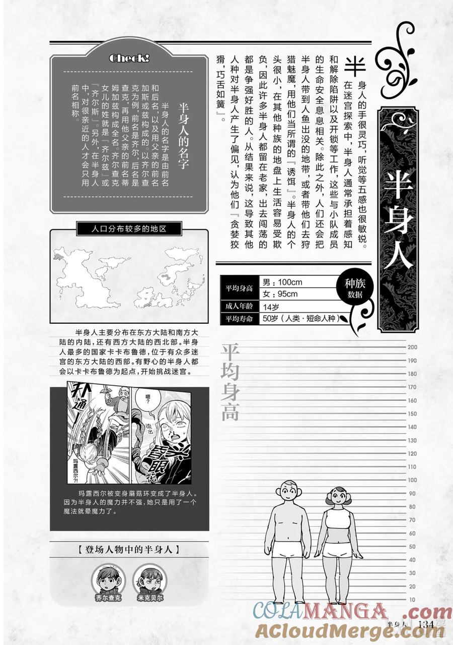 《迷宫饭 世界导览 冒险者权威指南》1 正文 第137页