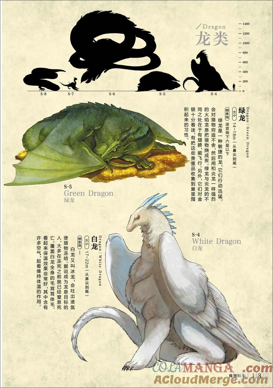《迷宫饭 世界导览 冒险者权威指南》1 正文 第121页