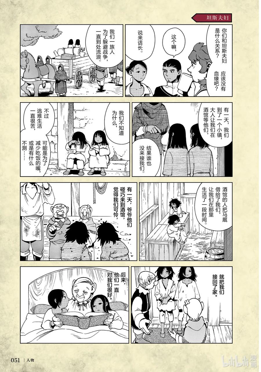 《迷宫饭 世界导览 冒险者权威指南》1 正文 第54页