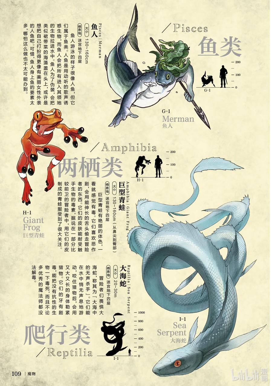 《迷宫饭 世界导览 冒险者权威指南》1 正文 第112页