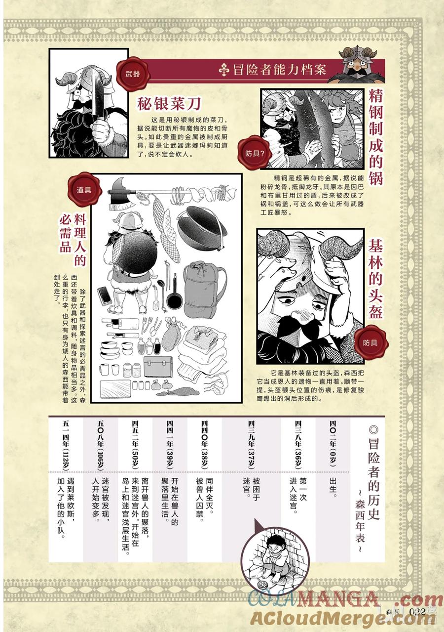 《迷宫饭 世界导览 冒险者权威指南》1 正文 第25页