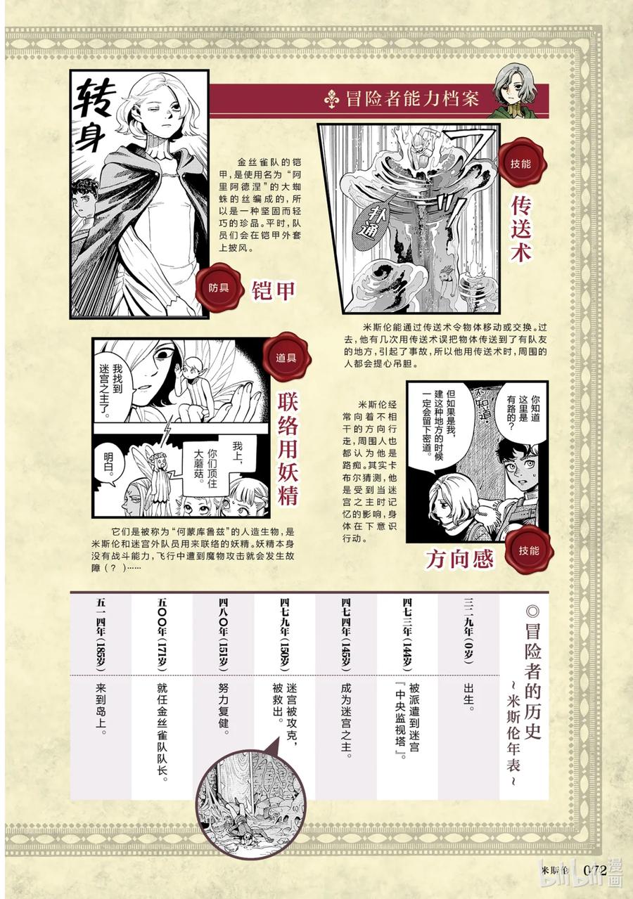 《迷宫饭 世界导览 冒险者权威指南》1 正文 第75页