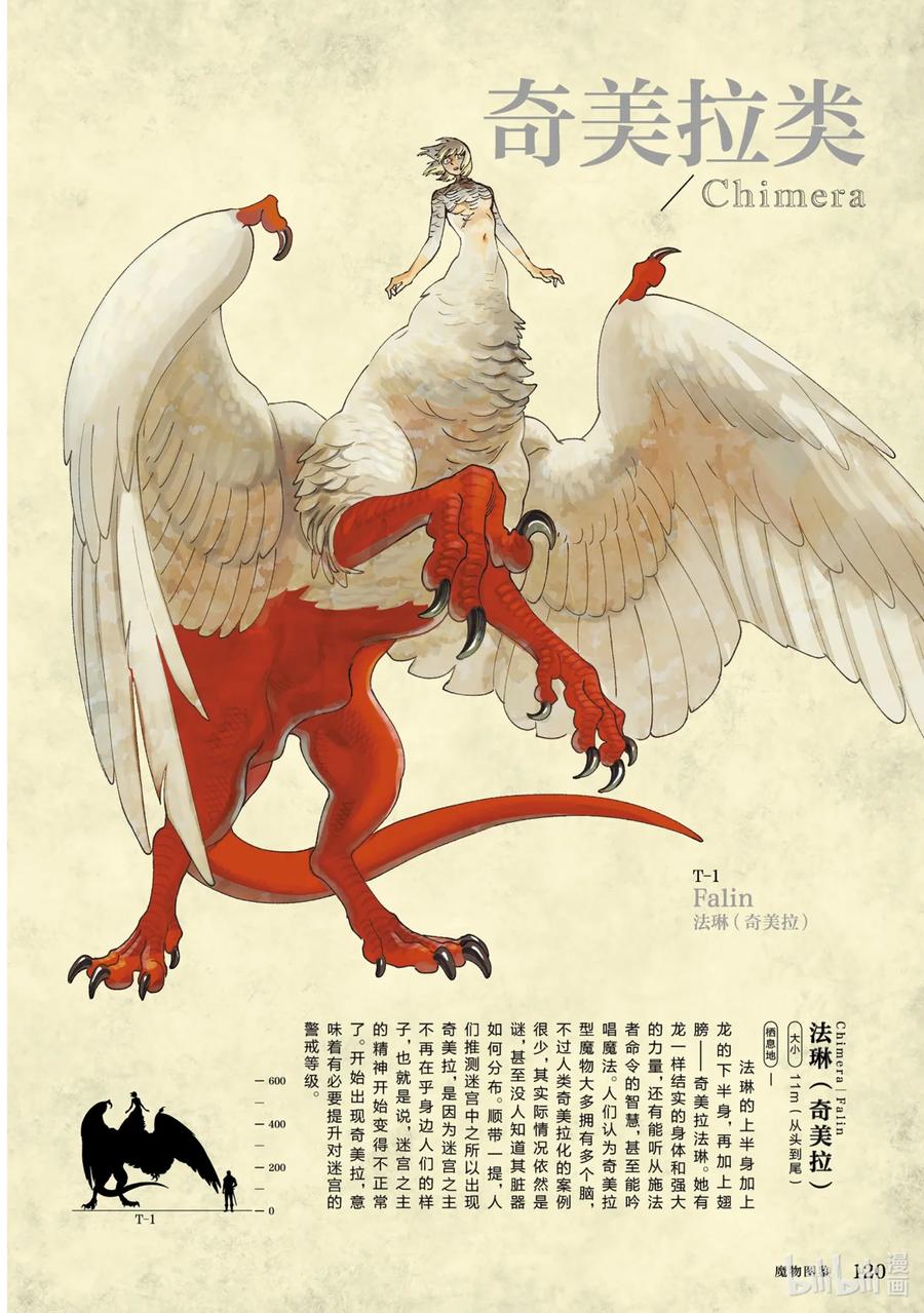 《迷宫饭 世界导览 冒险者权威指南》1 正文 第123页