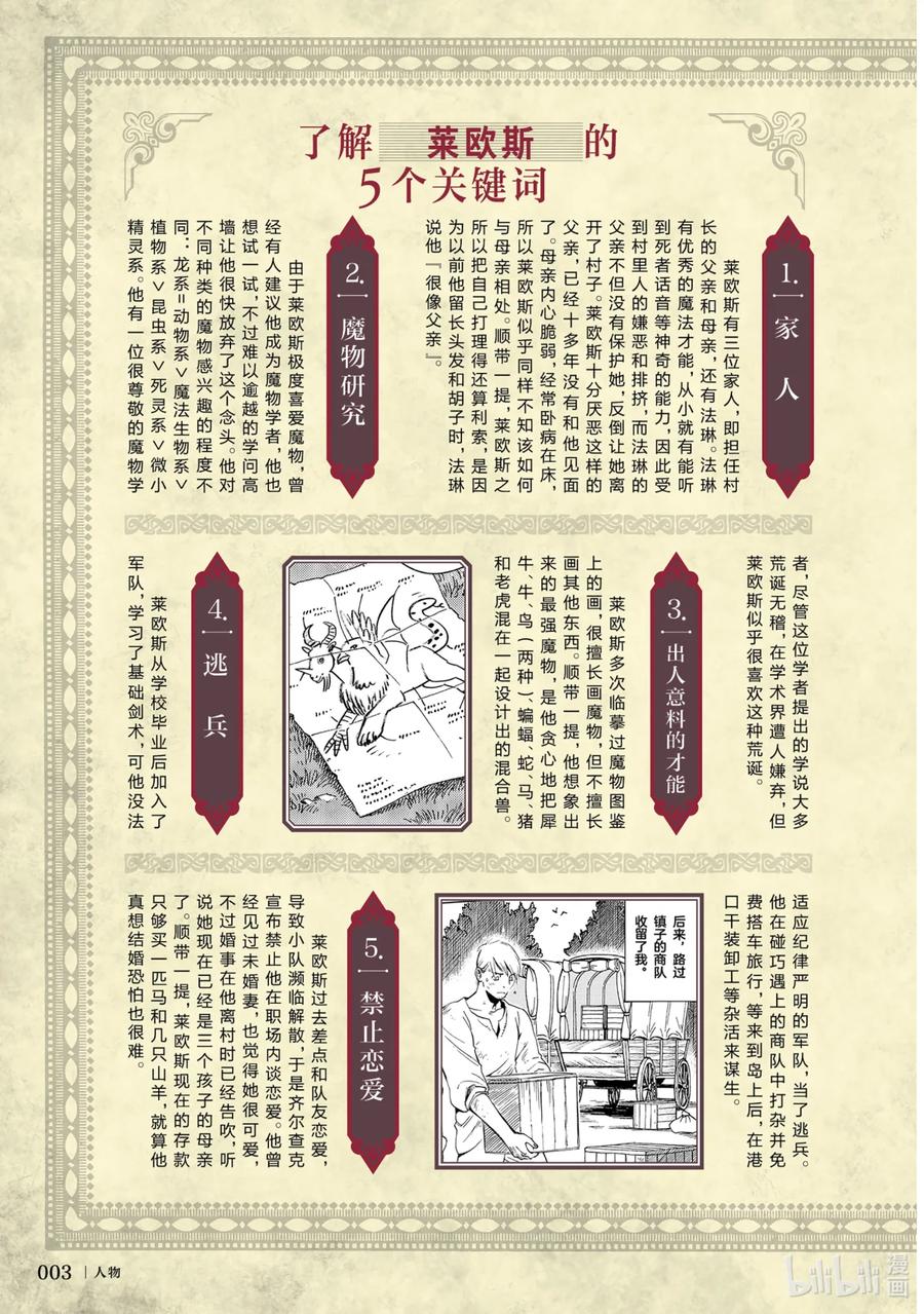 《迷宫饭 世界导览 冒险者权威指南》1 正文 第6页