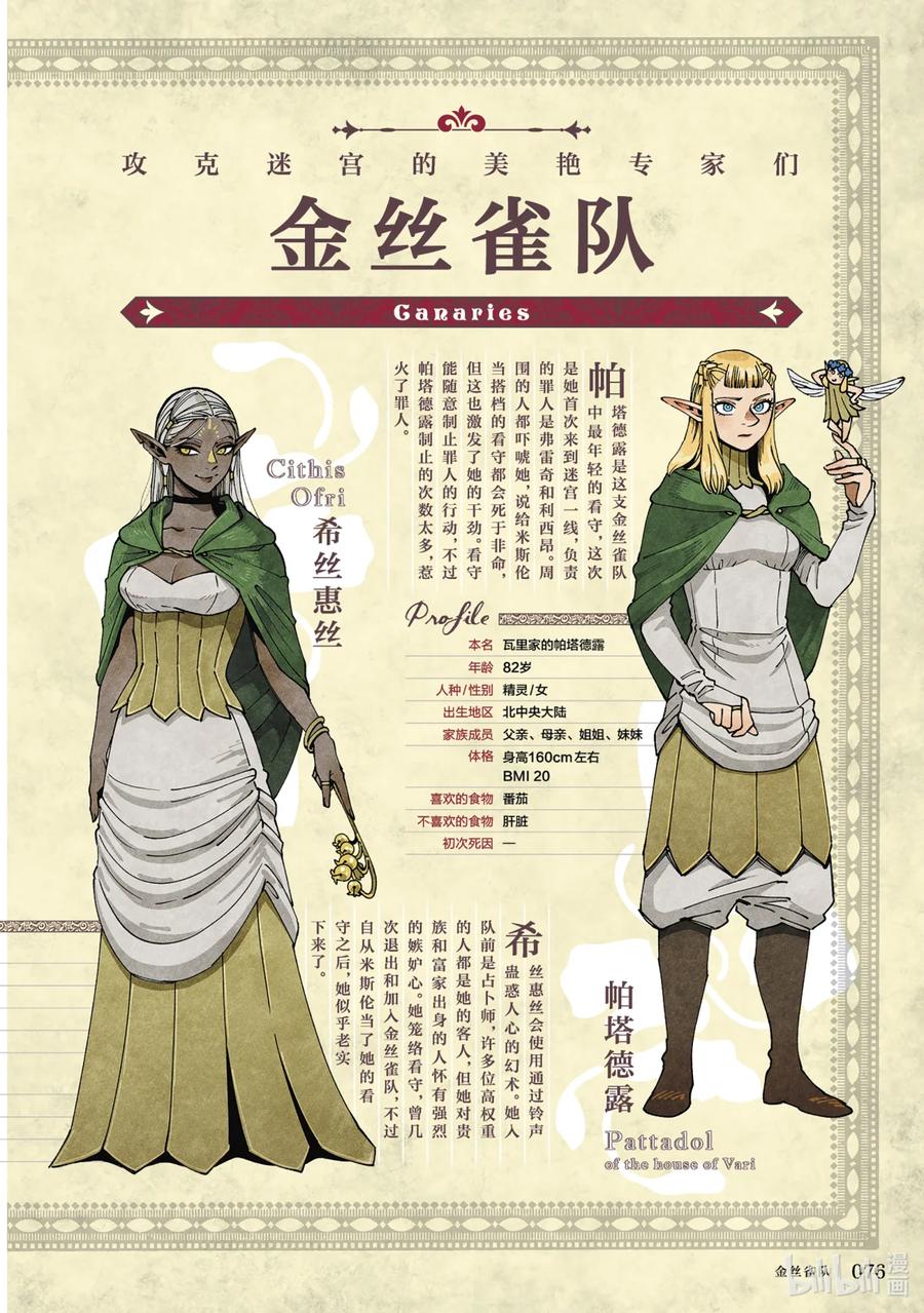 《迷宫饭 世界导览 冒险者权威指南》1 正文 第79页
