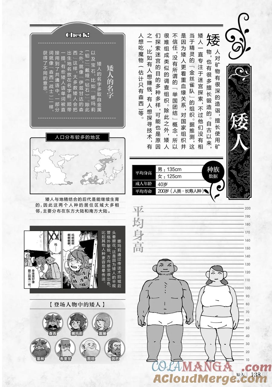 《迷宫饭 世界导览 冒险者权威指南》1 正文 第141页