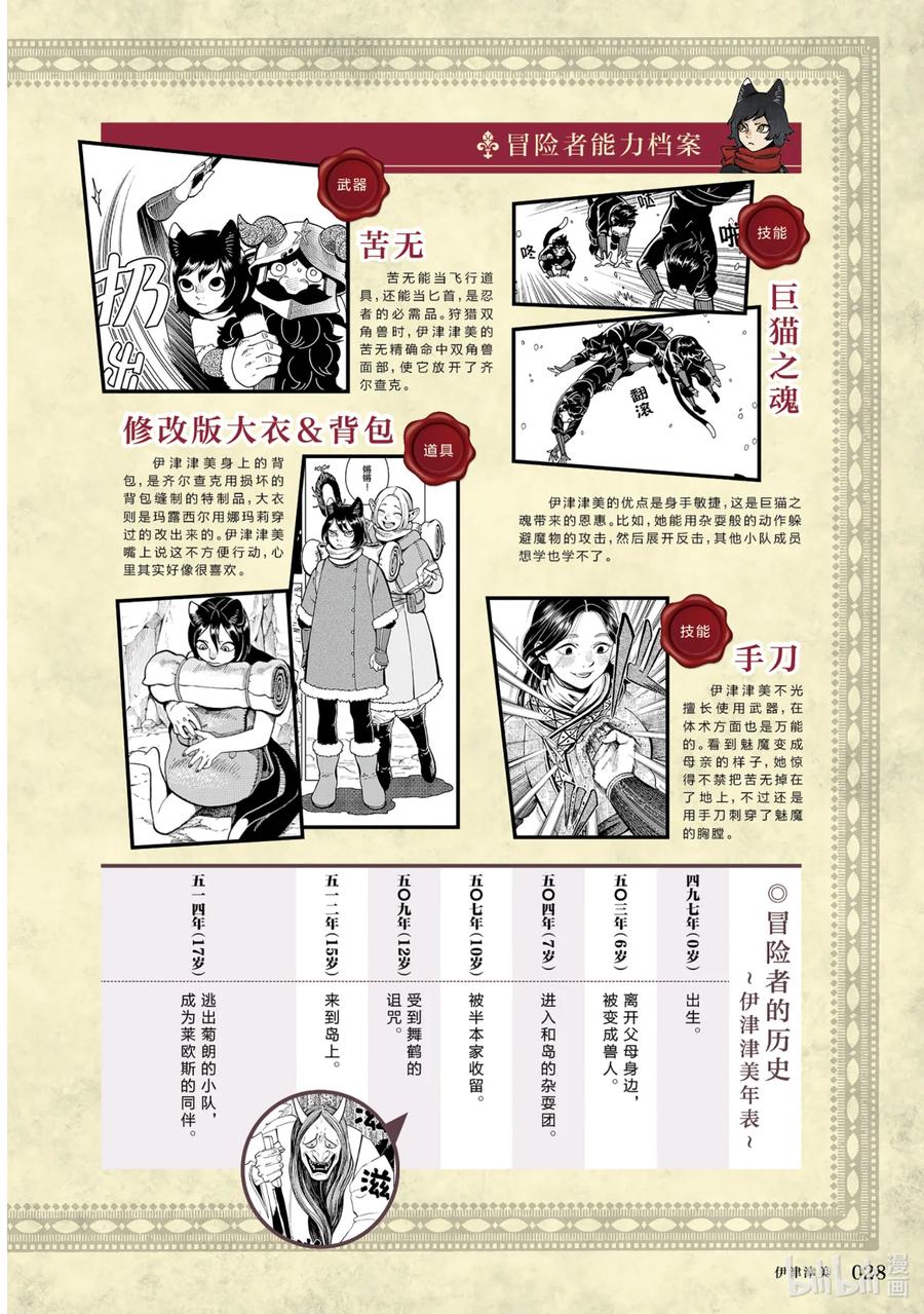 《迷宫饭 世界导览 冒险者权威指南》1 正文 第31页