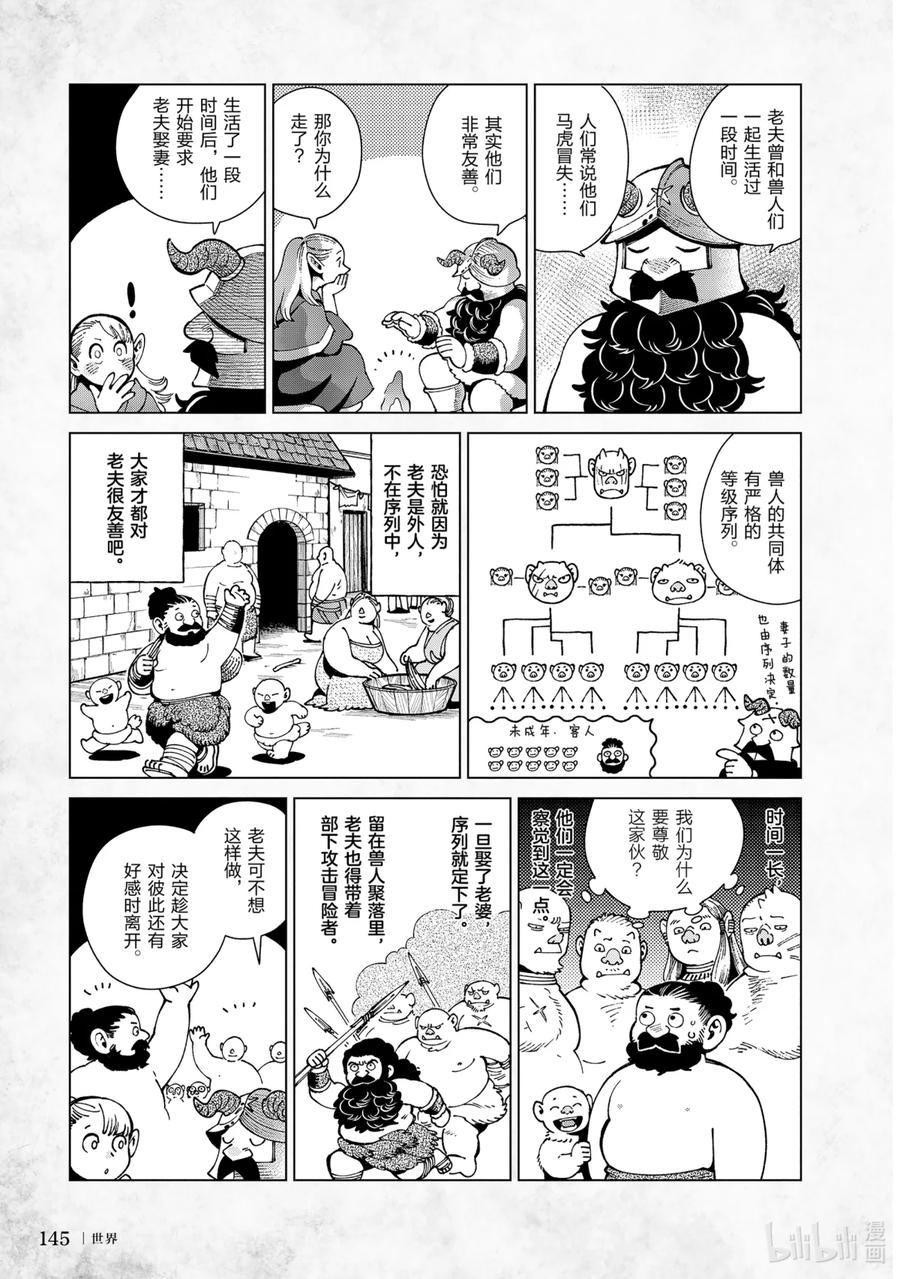 《迷宫饭 世界导览 冒险者权威指南》1 正文 第148页