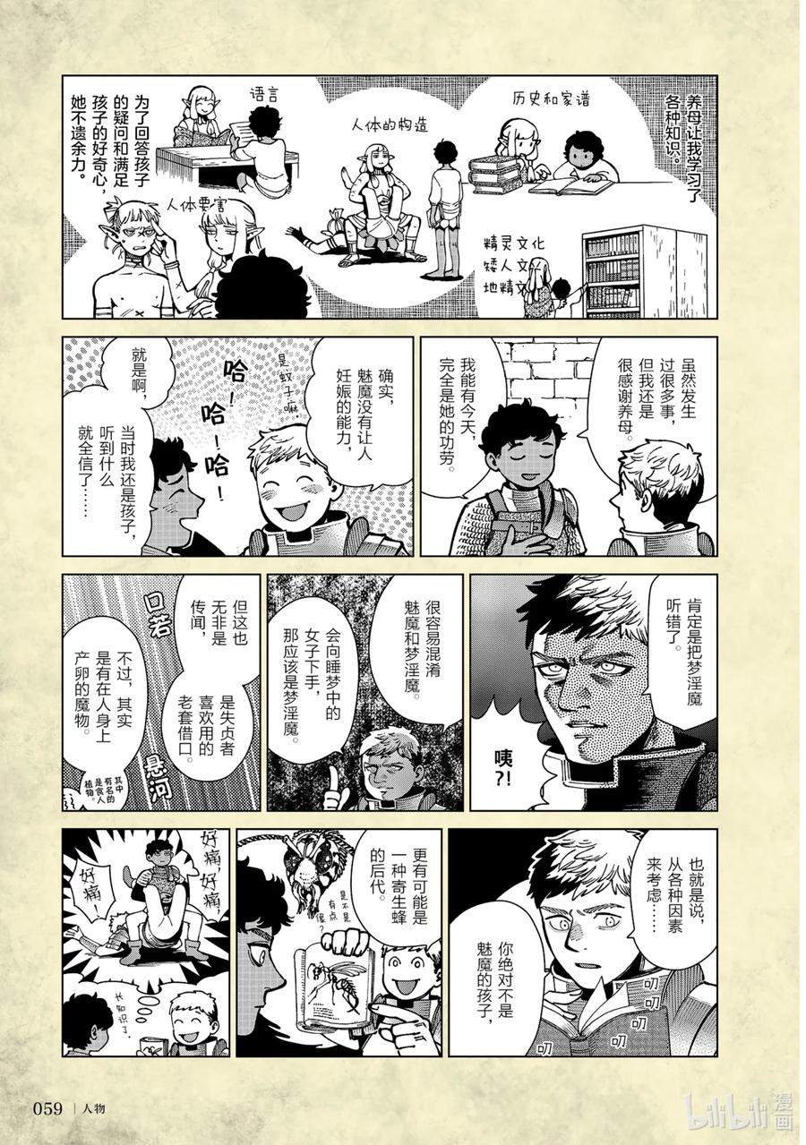 《迷宫饭 世界导览 冒险者权威指南》1 正文 第62页