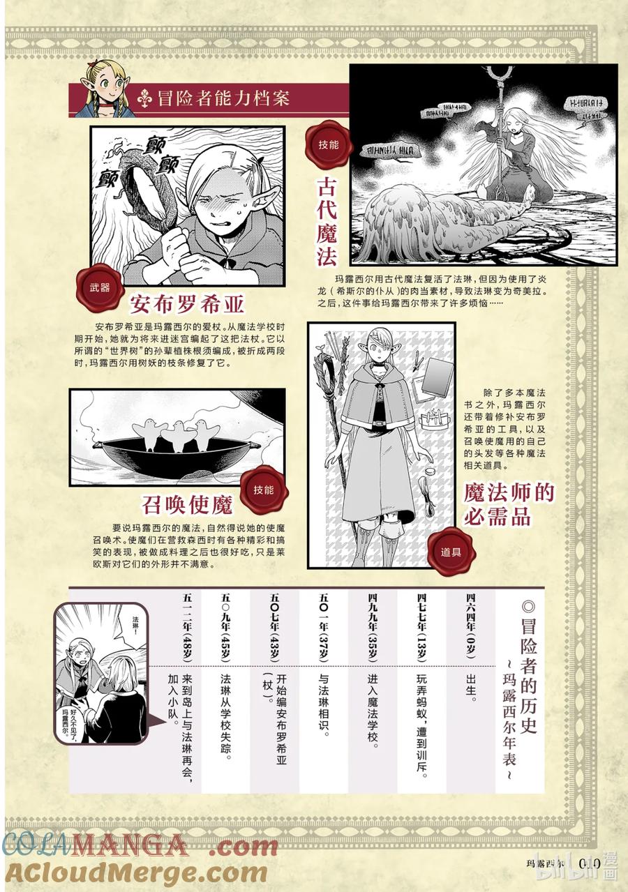 《迷宫饭 世界导览 冒险者权威指南》1 正文 第13页