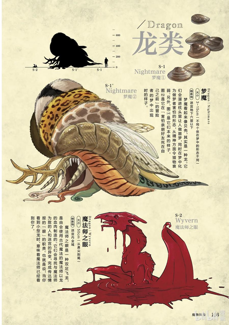 《迷宫饭 世界导览 冒险者权威指南》1 正文 第119页