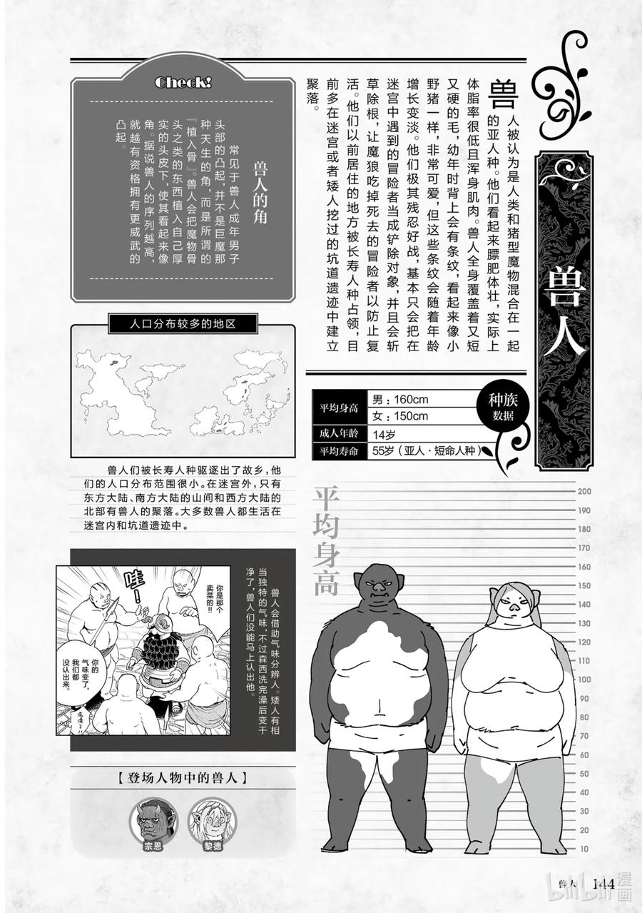 《迷宫饭 世界导览 冒险者权威指南》1 正文 第147页