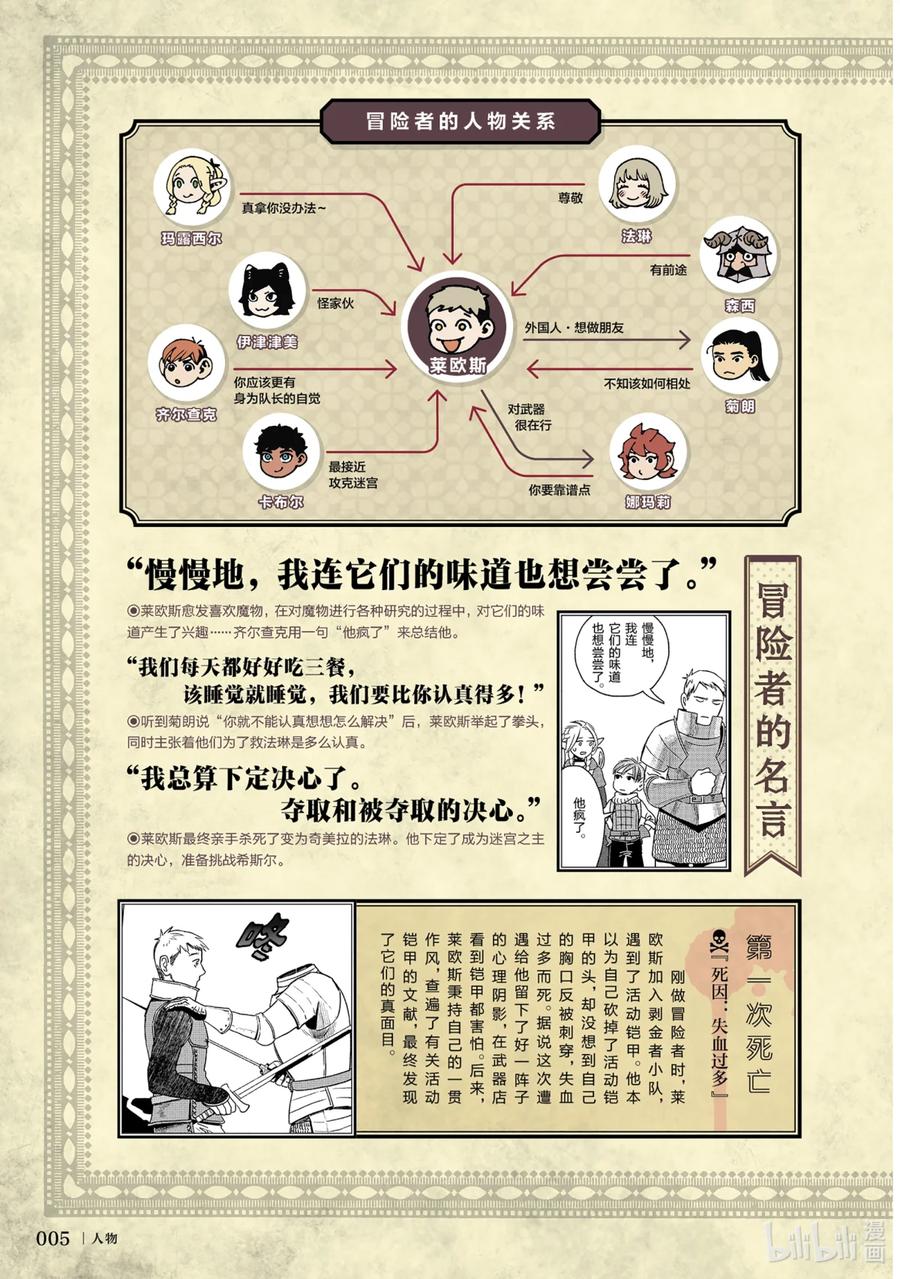 《迷宫饭 世界导览 冒险者权威指南》1 正文 第8页