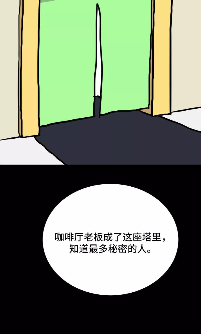 《末日避难所》[第19话] 不要说话咖啡厅 第87页