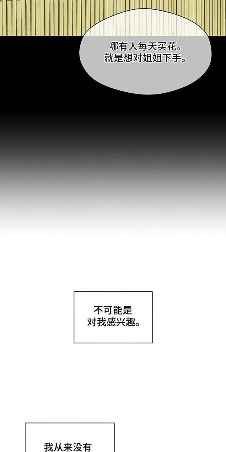 枯萎的花伤心的泪 第10章：曾经也是那样 第30页