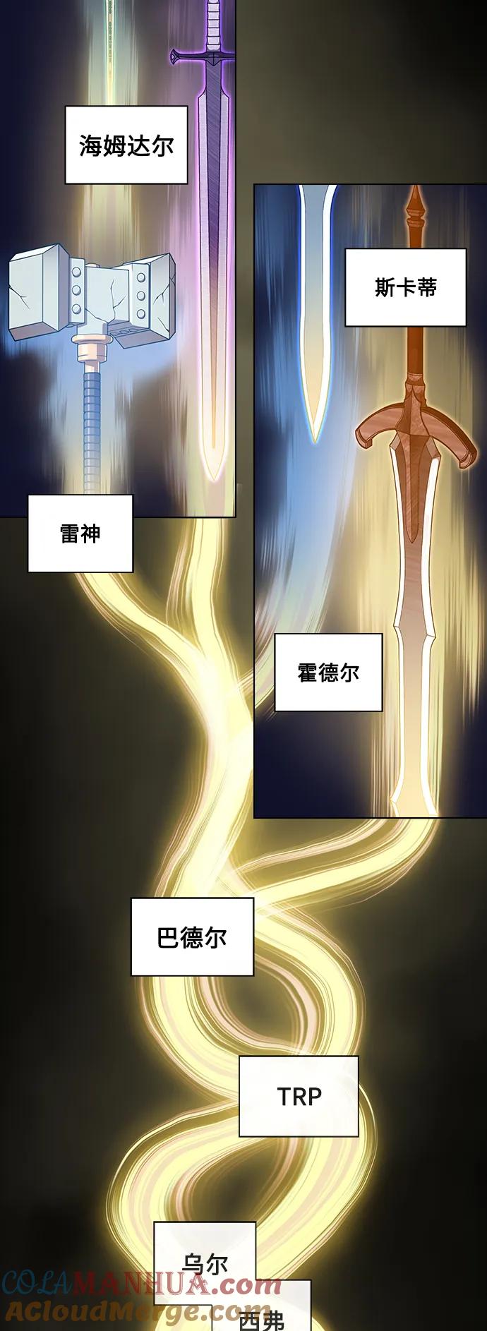 《被塔诅咒的猎人》第189话 第64页