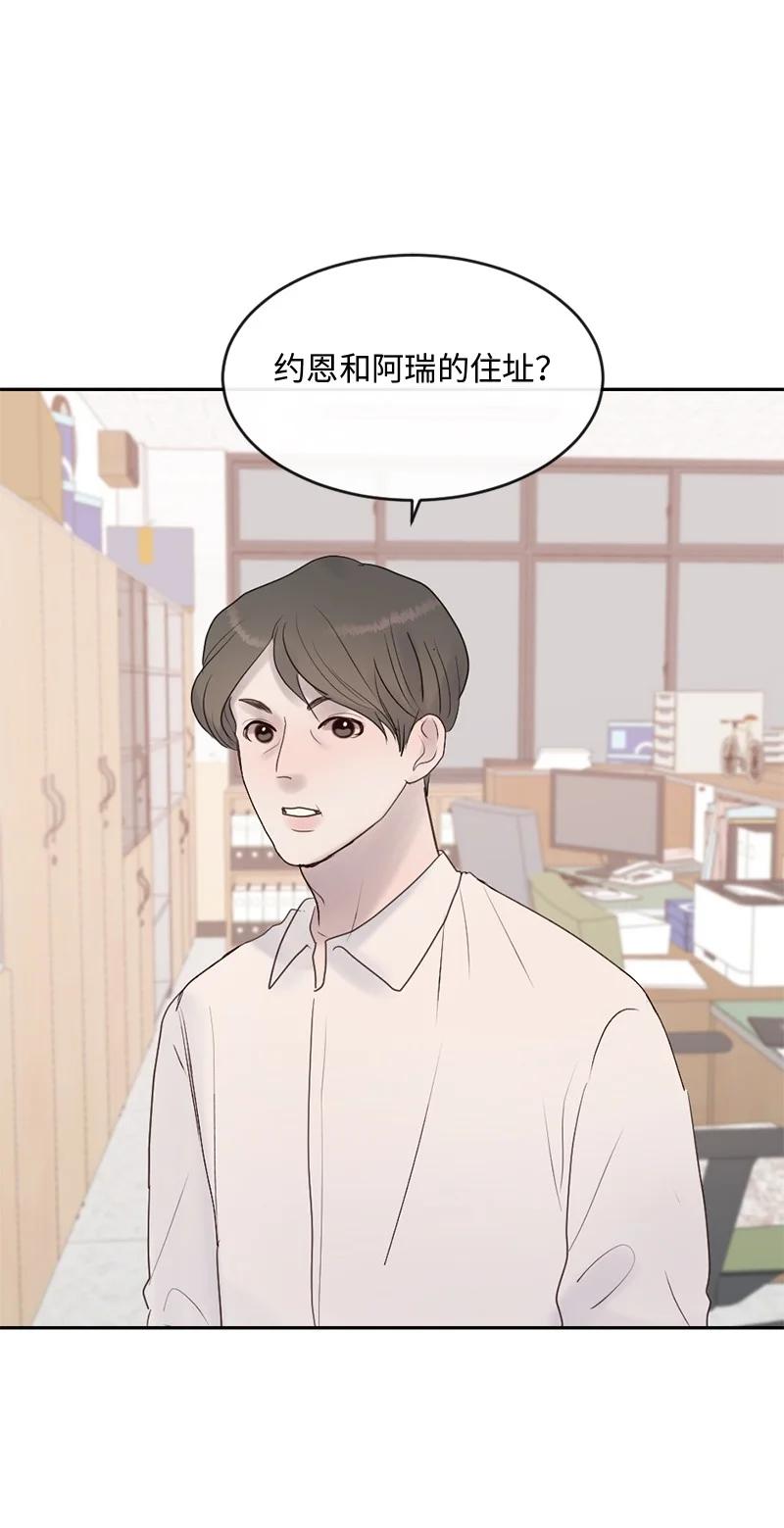 《守护你的梦境》62 阿瑞还活着！ 第2页