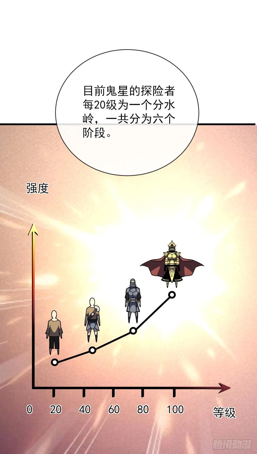 《命轮之主！当异变降临人间》第33话 那是超凡者的战斗！ 第24页