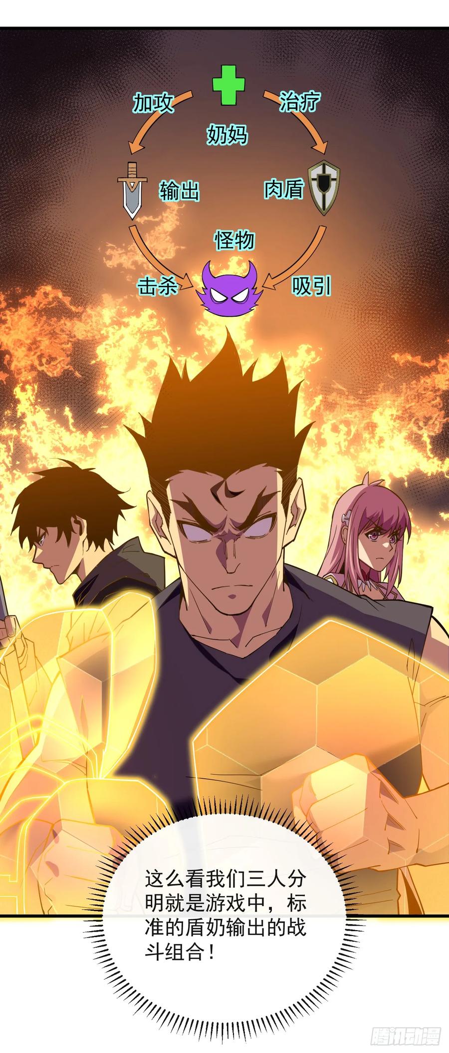 《命轮之主！当异变降临人间》第5话 还真是不怕死啊 第29页