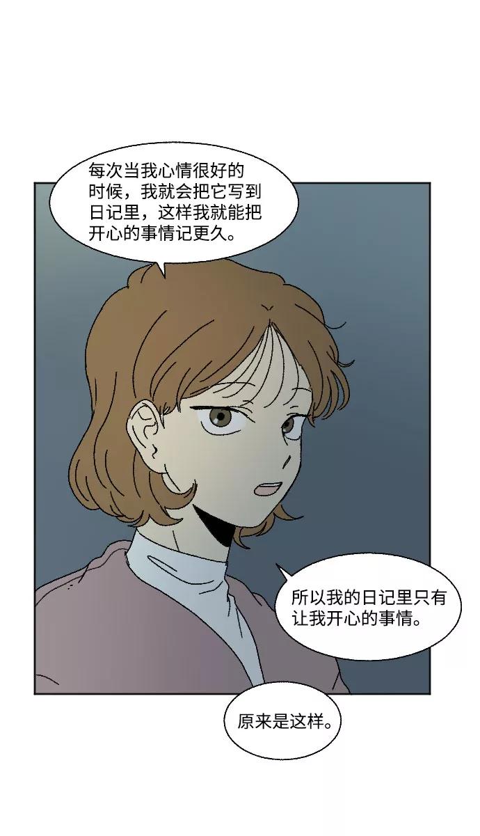 《恋爱萌芽》外传 1 第66页