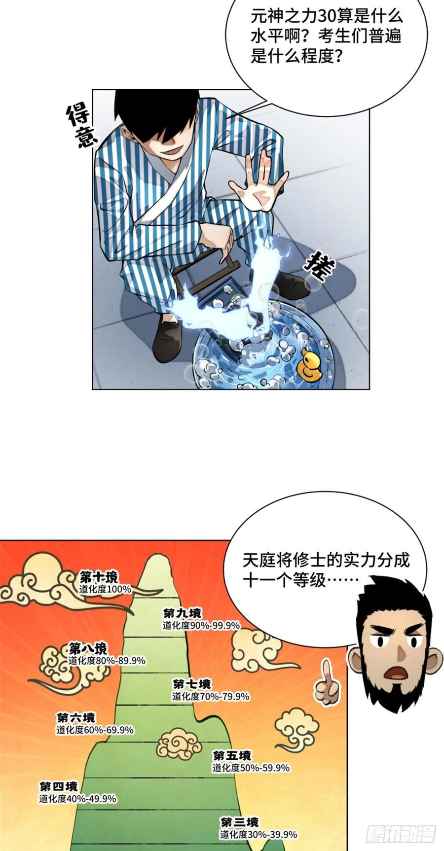 明日之劫 - 20 前往道校 - 第12张图