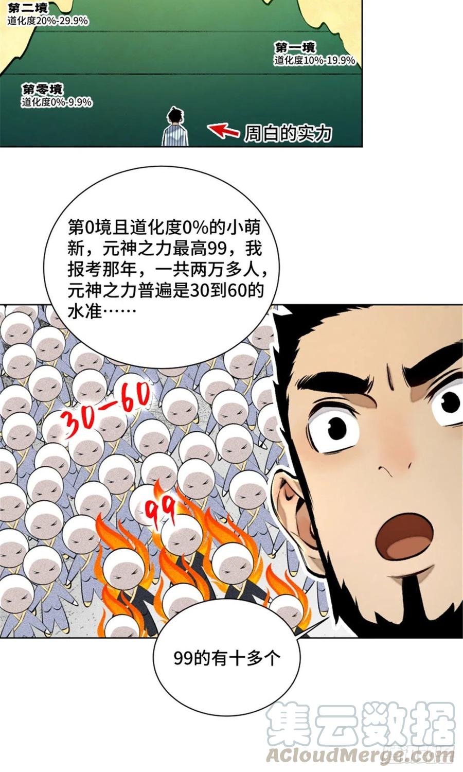 明日之劫 - 20 前往道校 - 第13张图