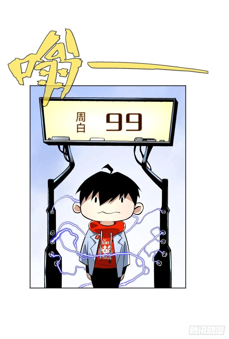 明日之劫 - 23 艰难的入学测验 - 第2张图