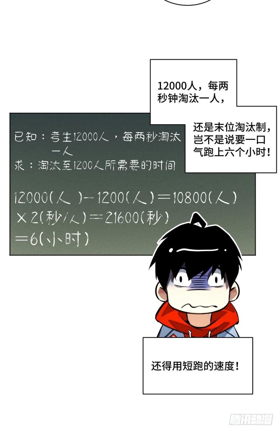 明日之劫 - 23 艰难的入学测验 - 第28张图