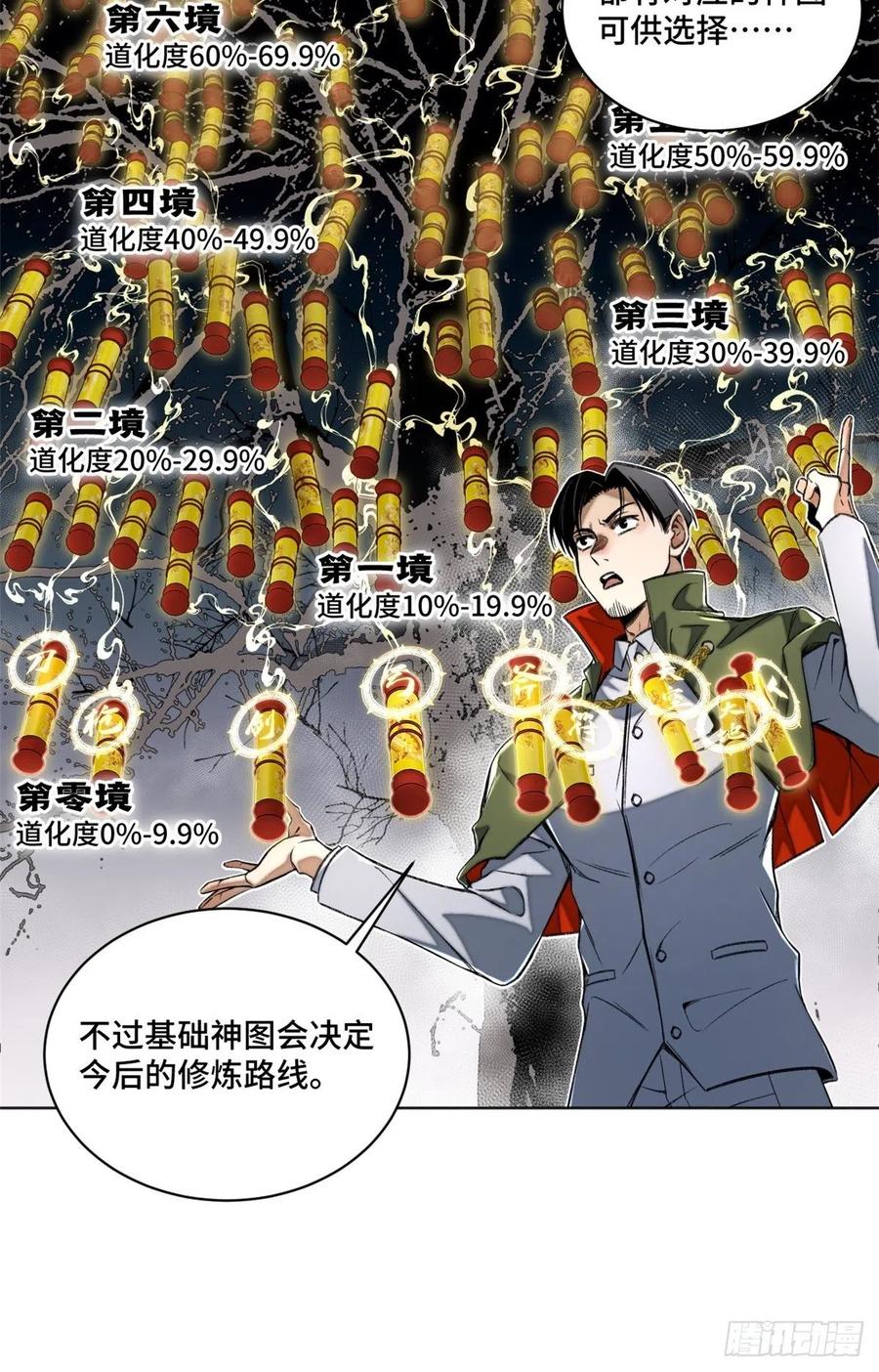 明日之劫 - 29 选择修炼方向 - 第22张图