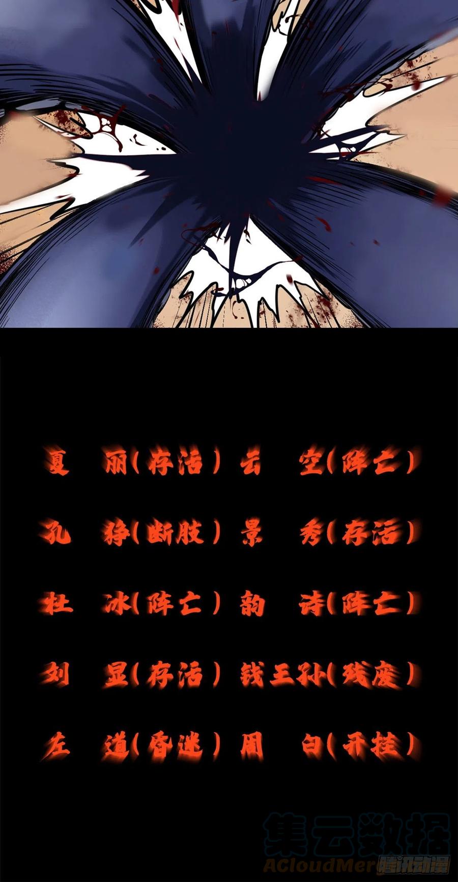 明日之劫 - 78 队友死亡 - 第21张图