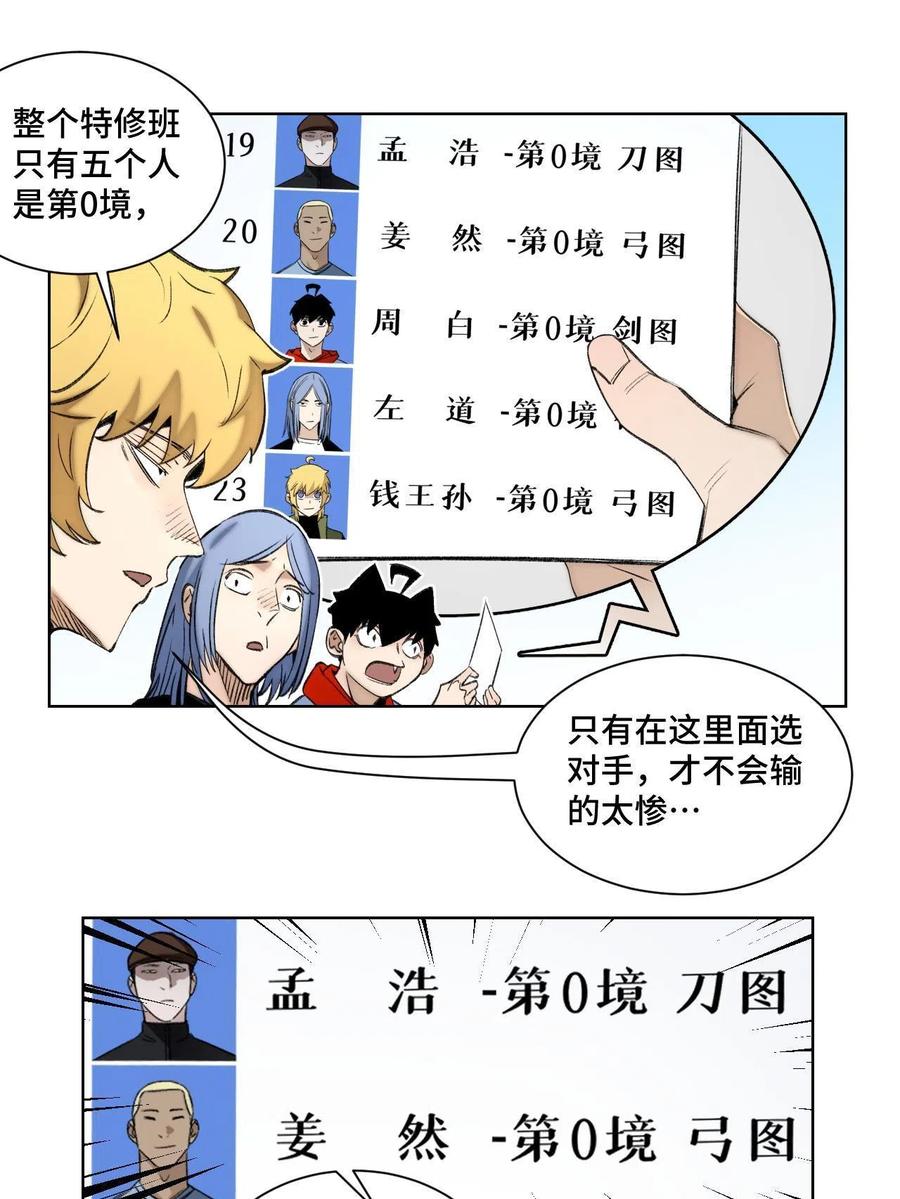 明日之劫 - 94 特修班考核开始 - 第6张图