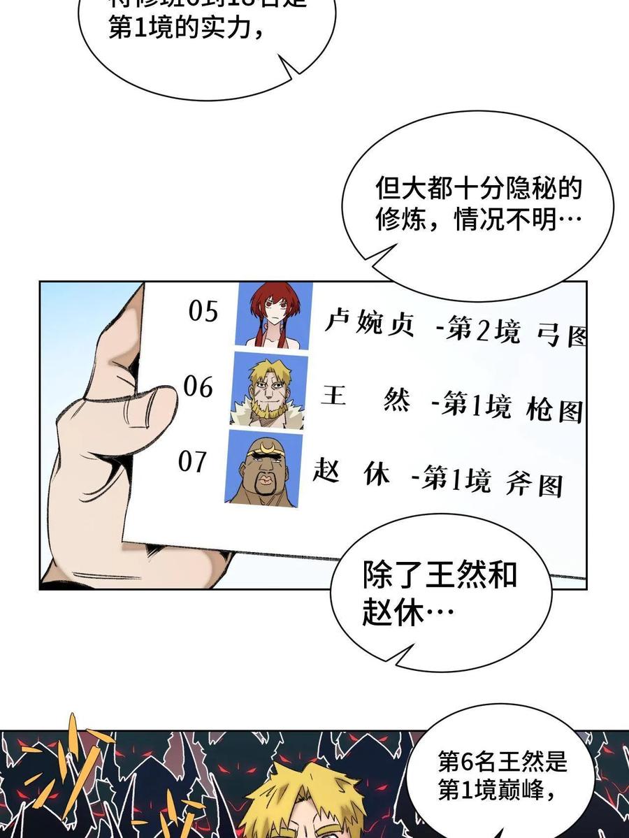 明日之劫 - 94 特修班考核开始 - 第8张图