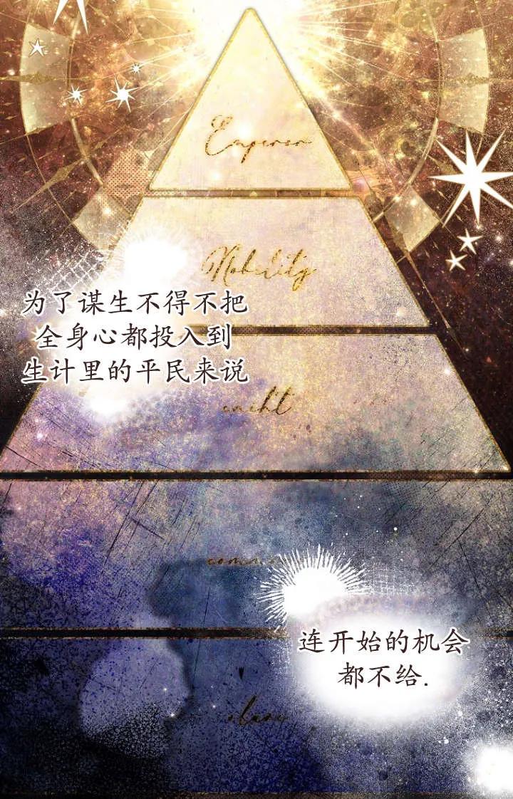 《独占小公主宠爱之后，所有人都开始对我着迷》第15话 第74页