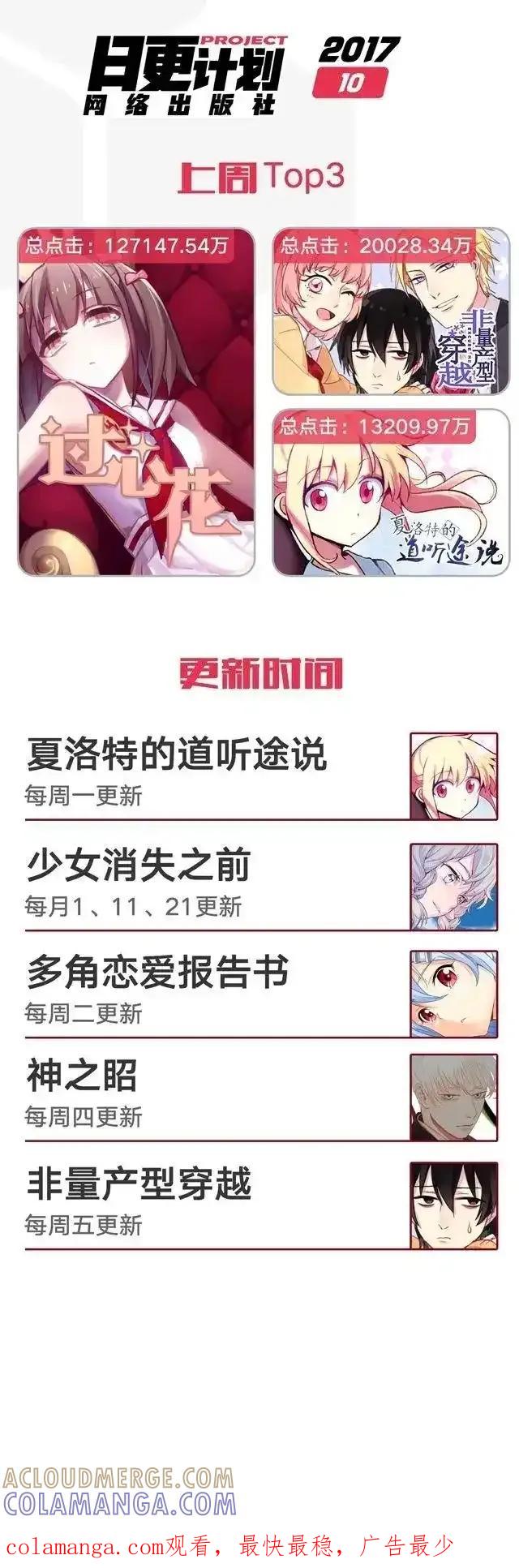 《夏洛特的道听途说》第41回 第33页