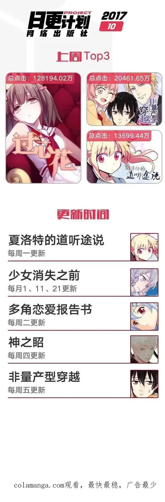 《夏洛特的道听途说》第42回 第24页